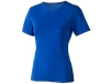 фото 1