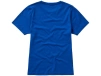 фото 7
