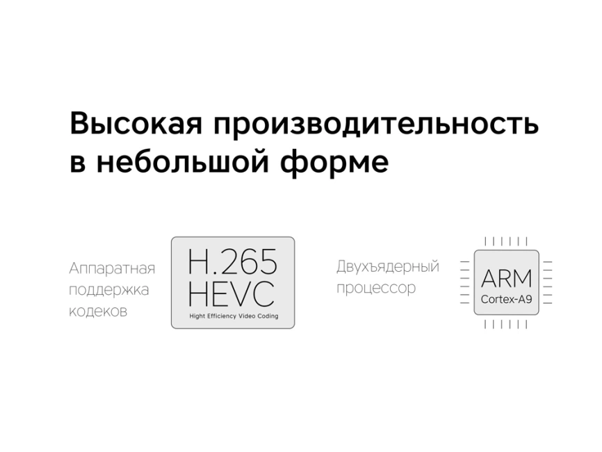 Беспроводной медиа-стример Rombica Smart Cast v06 фото 10