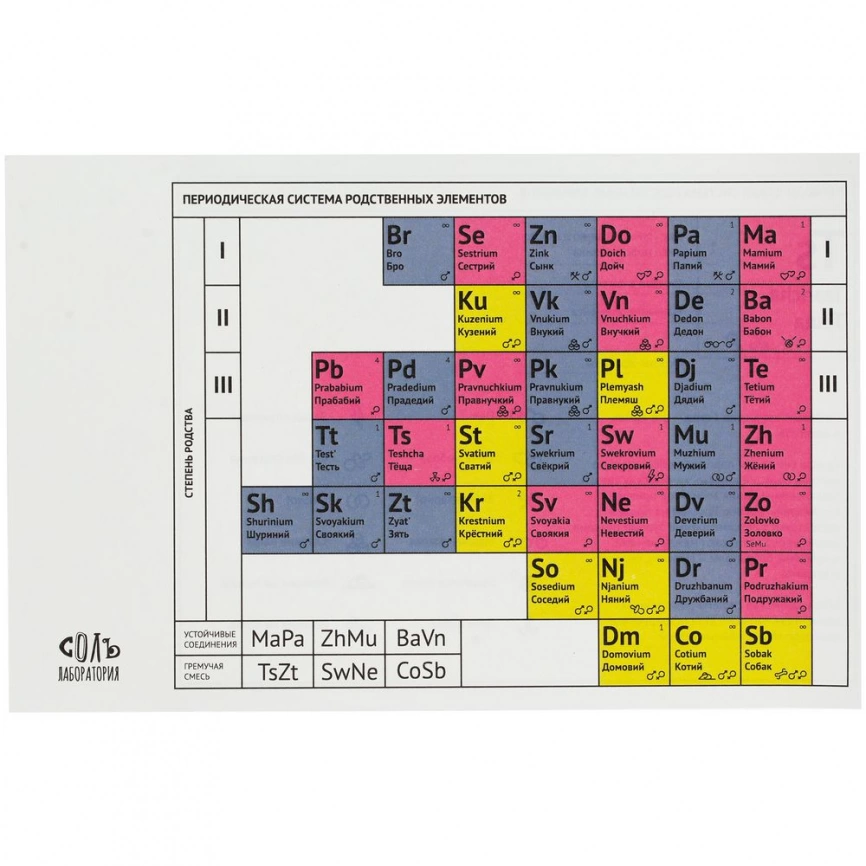Футболка женская «Сестрий», темно-синяя, размер L фото 4