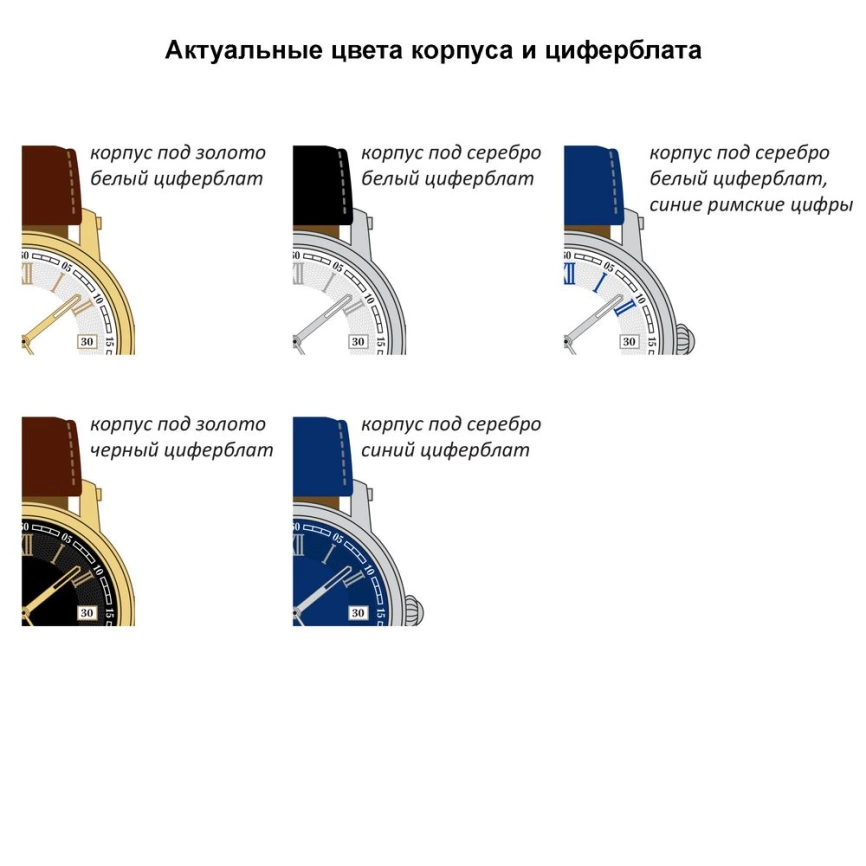Часы наручные на заказ Zeit B-CH фото 3