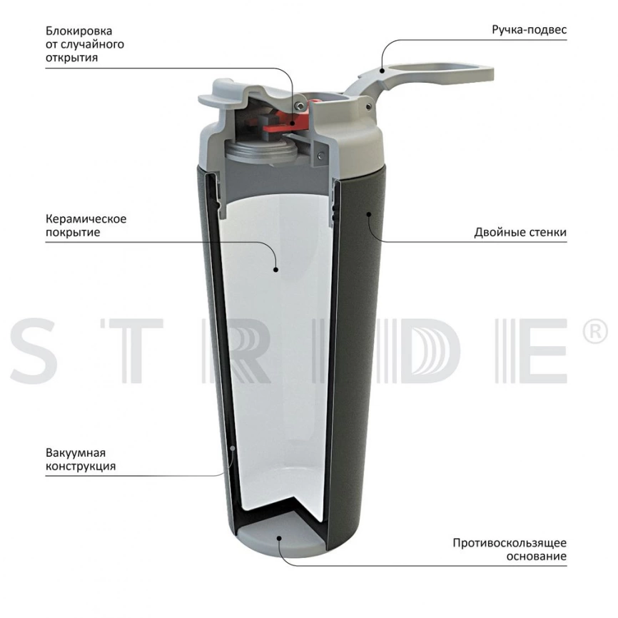 Термостакан Malaren, оранжевый фото 6