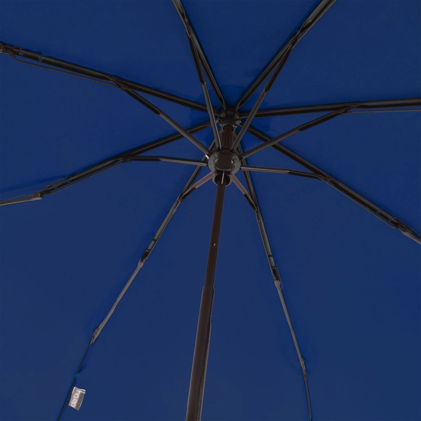 Зонт складной Mini Hit Dry-Set, темно-синий фото 2