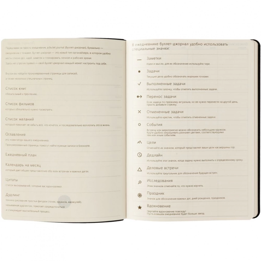 Ежедневник «Идеальное планирование», недатированный, зеленый фото 5